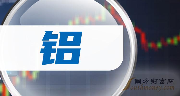 天铝是哪里产的(天铝环保科技有限公司)