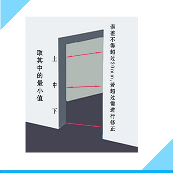 教你如何测量门洞尺寸方法(教你如何测量门洞尺寸方法视频)