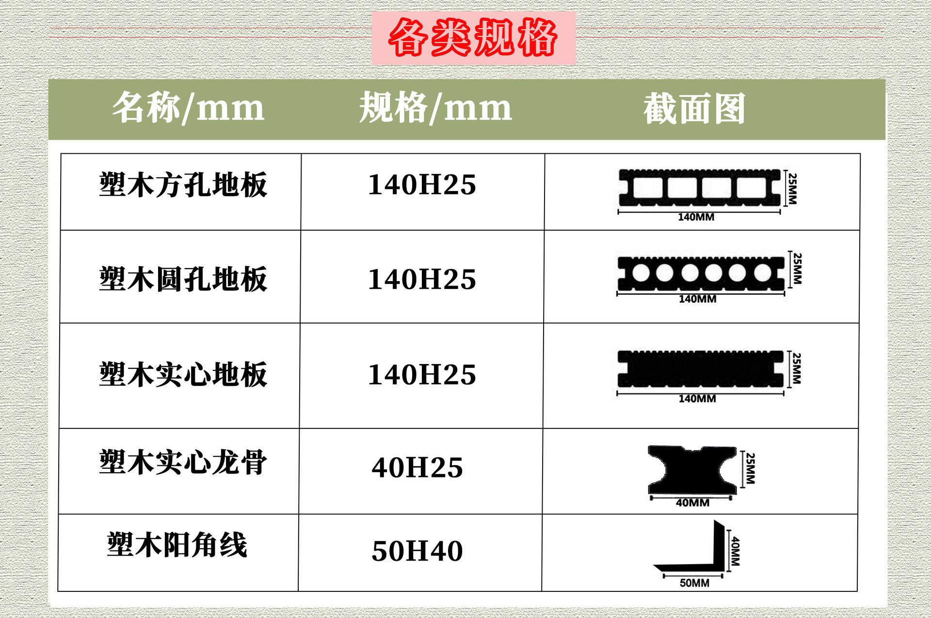 铺实木地板所用龙骨都是什么材质(铺实木地板所用龙骨都是什么材质做的)