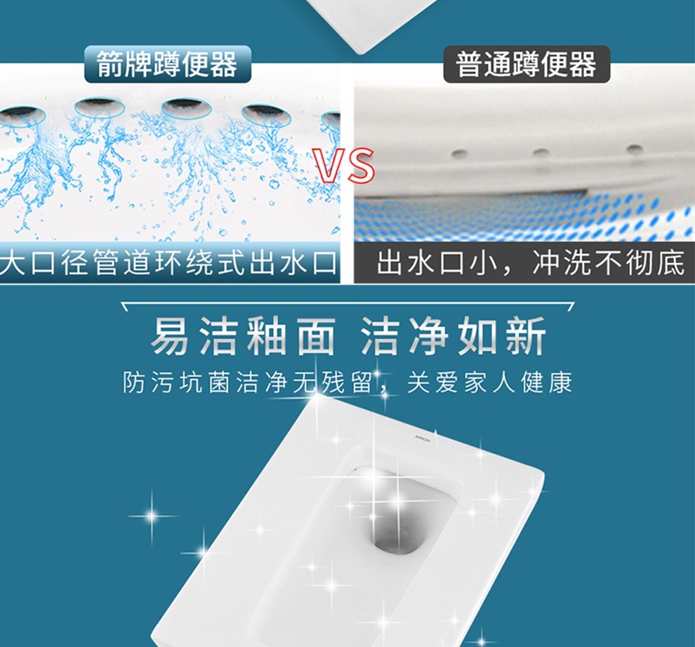蹲便器怎么冲力不大(蹲便器冲击不大怎么回事)